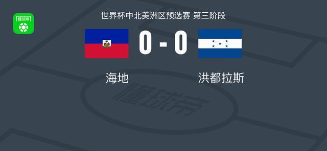 pulse-kaiyun.com-海地0-0洪都拉斯，迪森错失良机